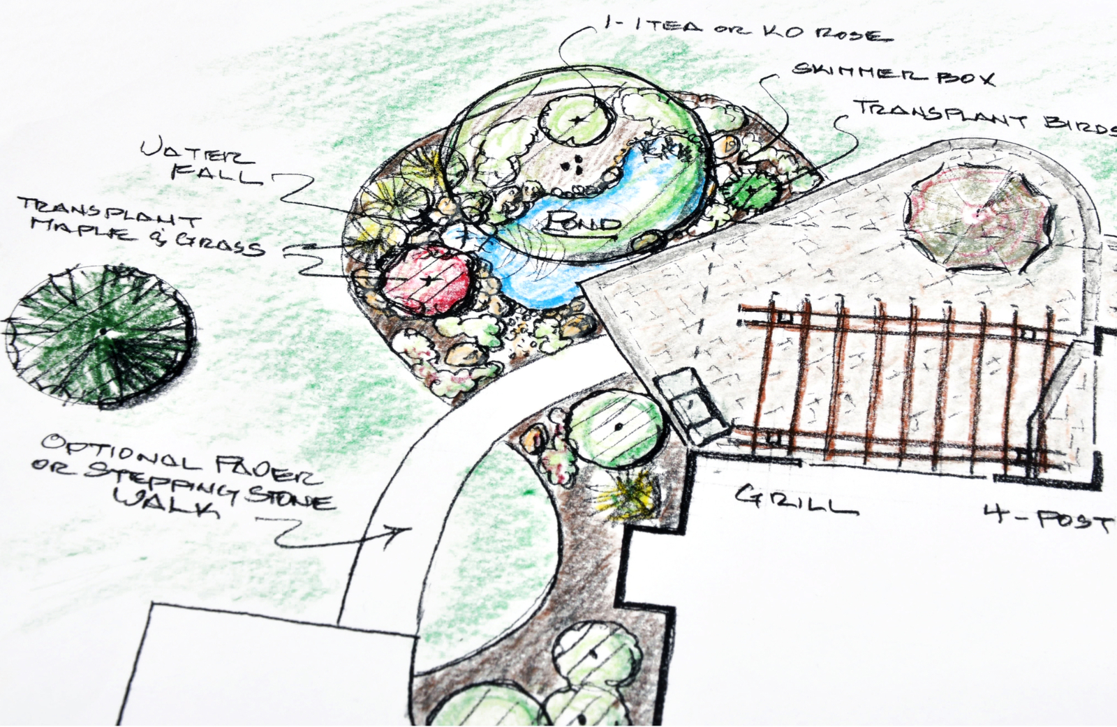 Drawing for Landscape Architecture  Architects  Artisans