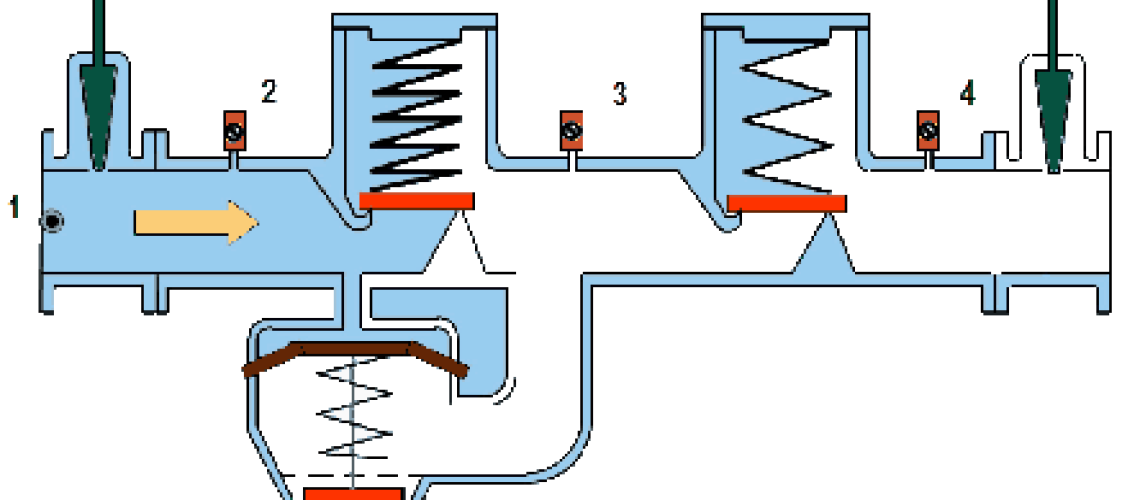 210_backflow diagram