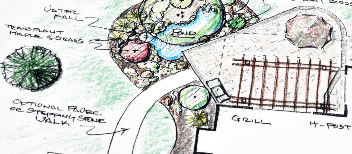 What You Should Know About the Principles of Landscape Design